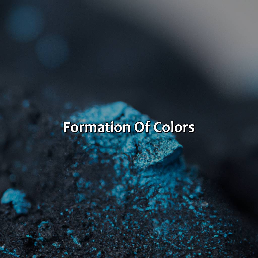 Formation Of Colors  - Blue And Black Make What Color, 