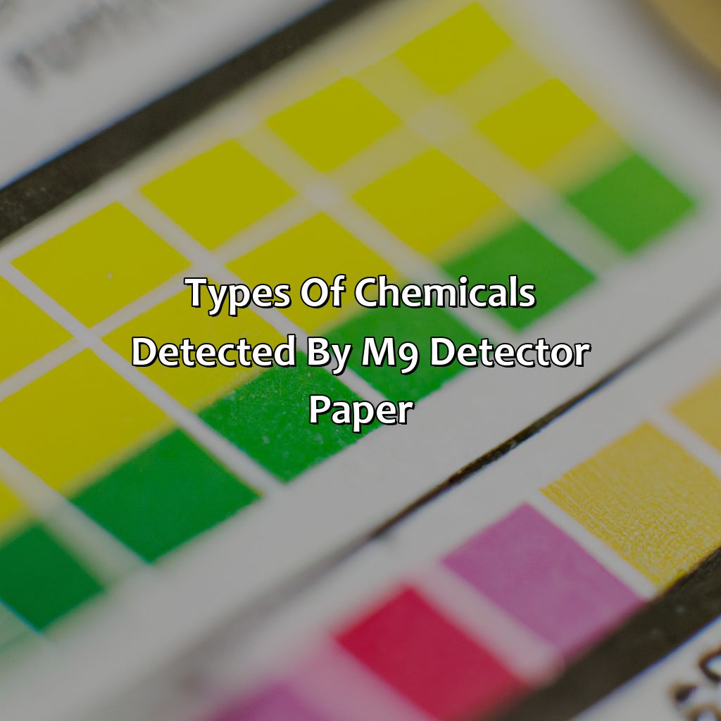 Types Of Chemicals Detected By M9 Detector Paper  - M9 Chemical Detector Paper Turns To What Color, 