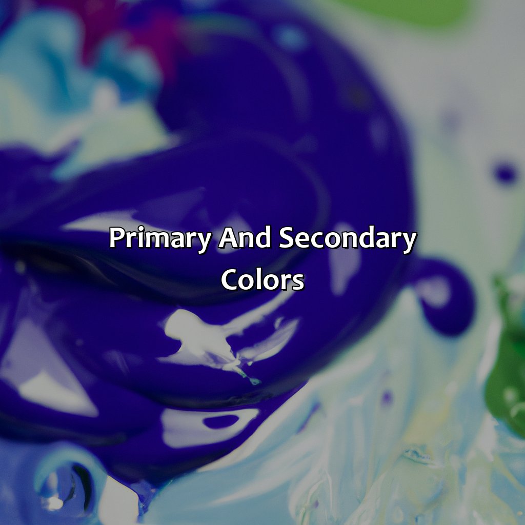 Primary And Secondary Colors  - Red Blue And Green Make What Color, 