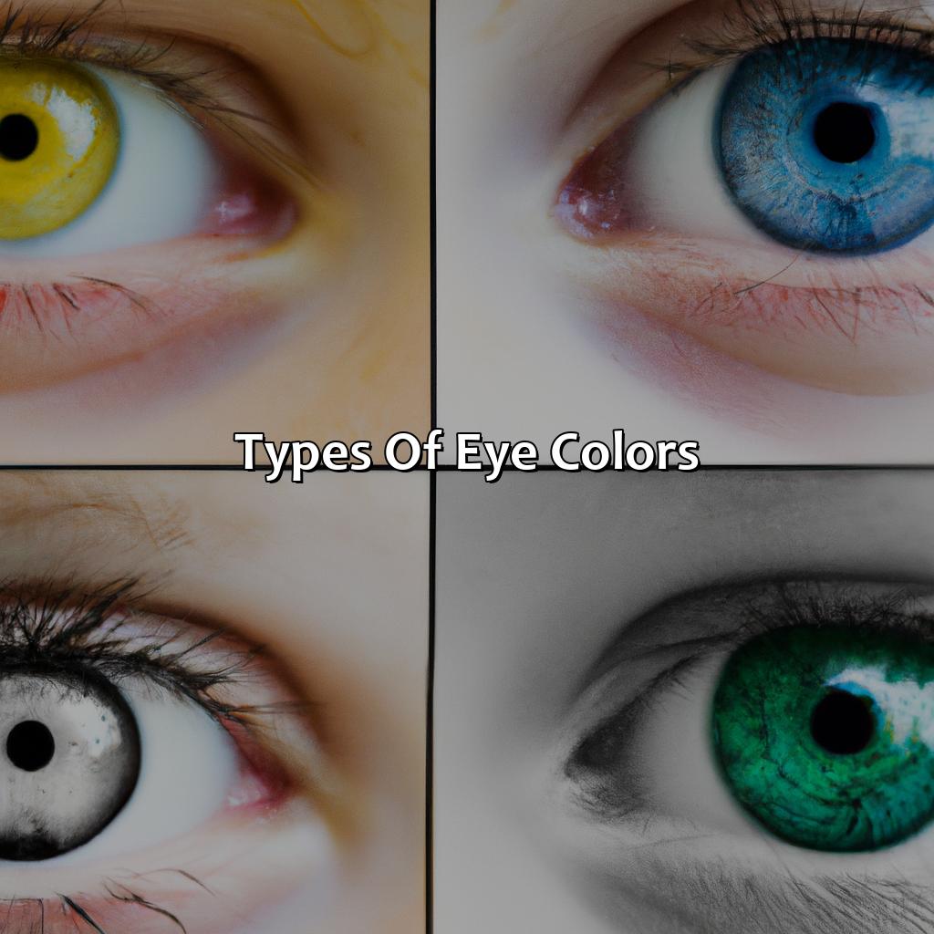 Types Of Eye Colors - What Color Are My Eyes, 