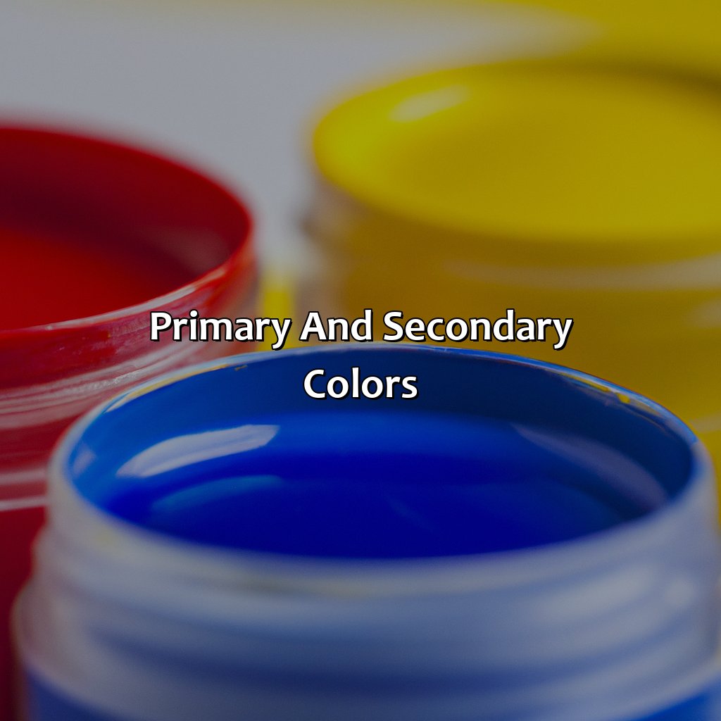 Primary And Secondary Colors  - What Color Cancels Out Purple, 