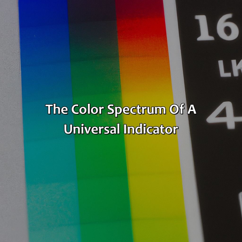 The Color Spectrum Of A Universal Indicator  - What Color Do Neutral Solutions Turn The Universal Indicator, 
