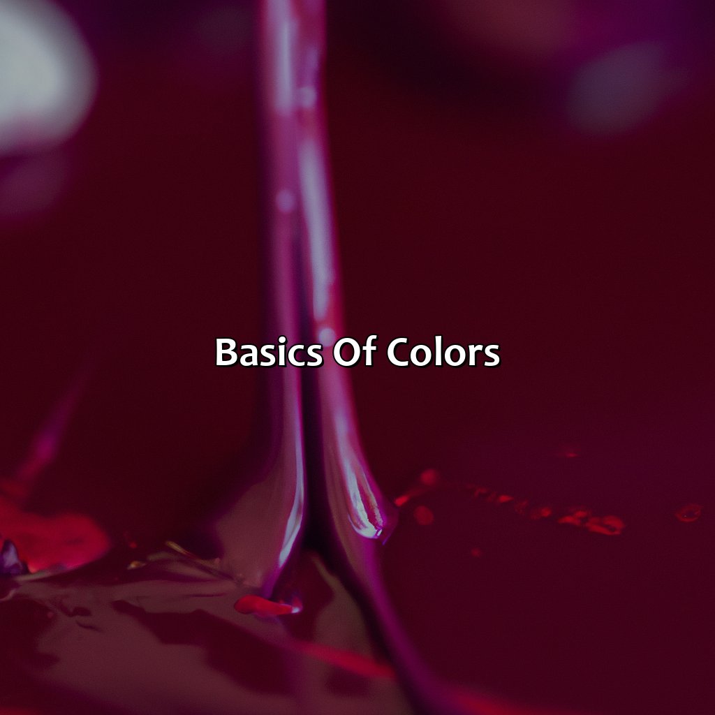 Basics Of Colors  - What Color Do Purple And Red Make, 
