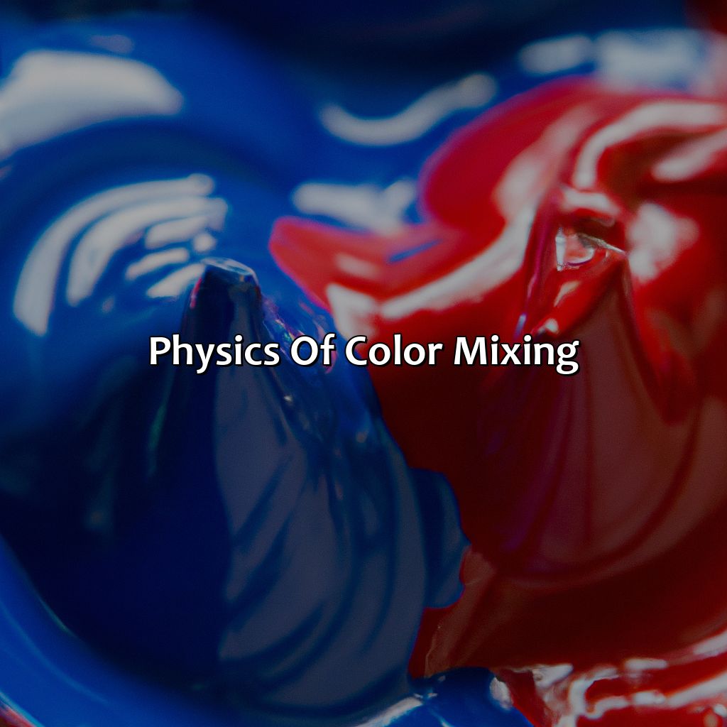 Physics Of Color Mixing  - What Color Do You Get When You Mix Blue And Red, 