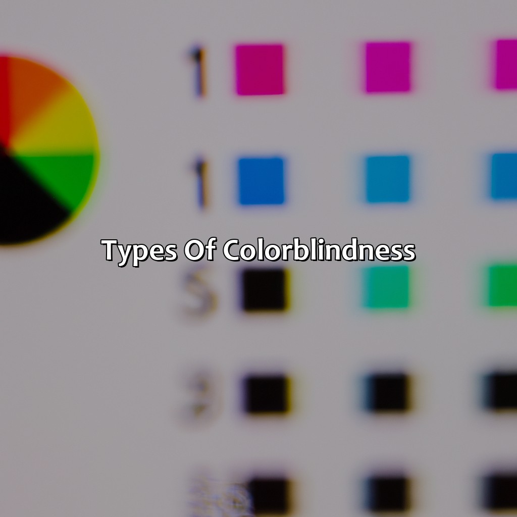Types Of Colorblindness  - What Color Do You See, 