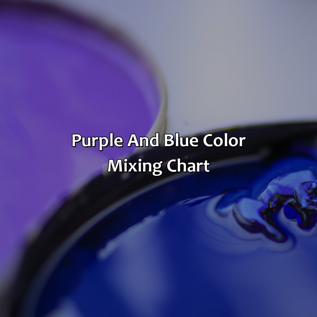 Purple And Blue Color Mixing Chart  - What Color Does Purple And Blue Make, 