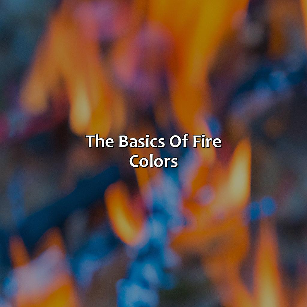 The Basics Of Fire Colors  - What Color Fire Is The Hottest, 