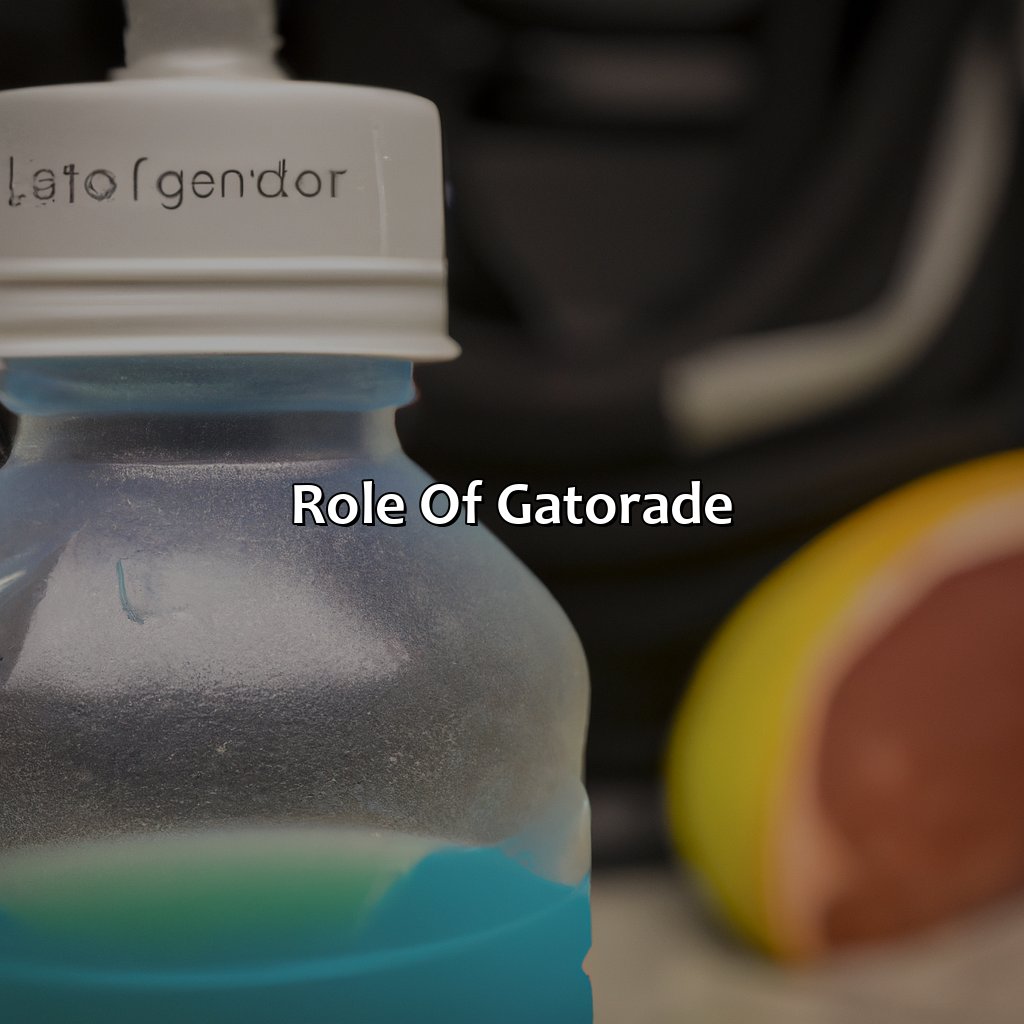 Role Of Gatorade  - What Color Gatorade Can You Drink Before A Colonoscopy, 