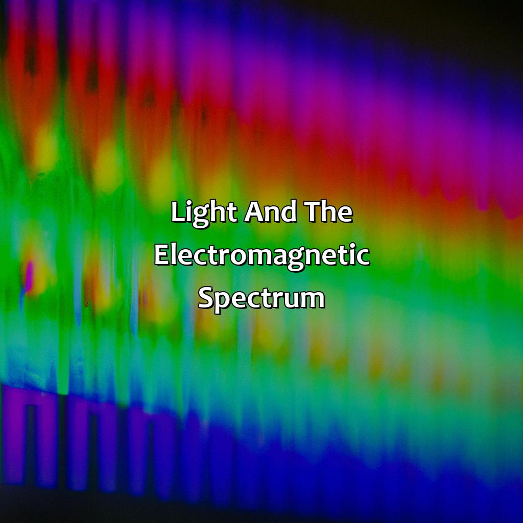 Light And The Electromagnetic Spectrum  - What Color Has The Lowest Frequency, 
