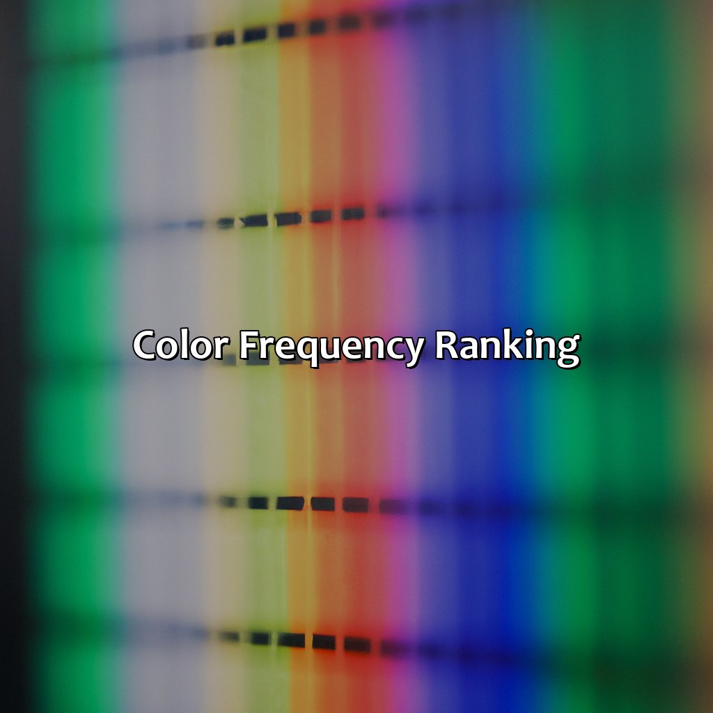 Color Frequency Ranking  - What Color Has The Lowest Frequency, 