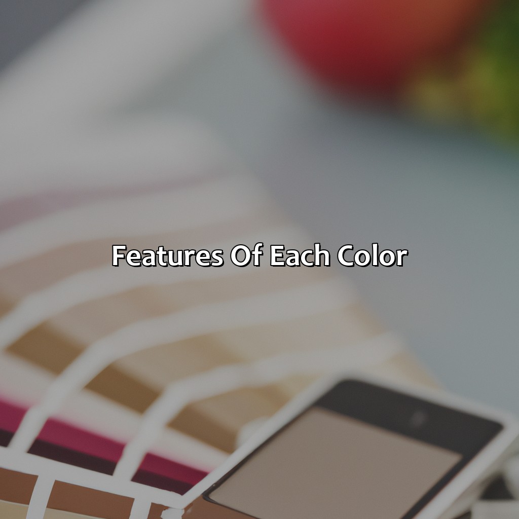 Features Of Each Color  - What Color Iphone 6S Should I Get Quiz, 