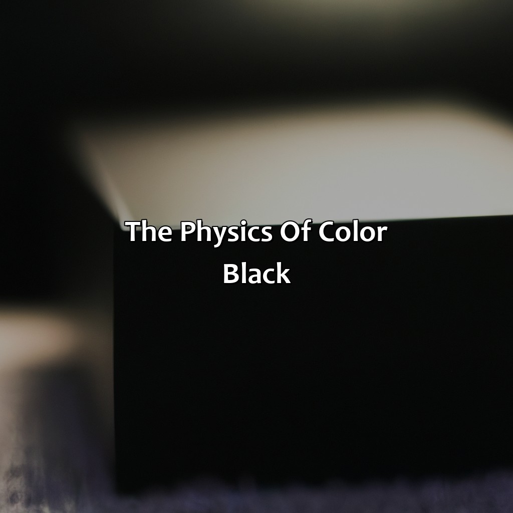The Physics Of Color Black  - What Color Is A Black Box, 