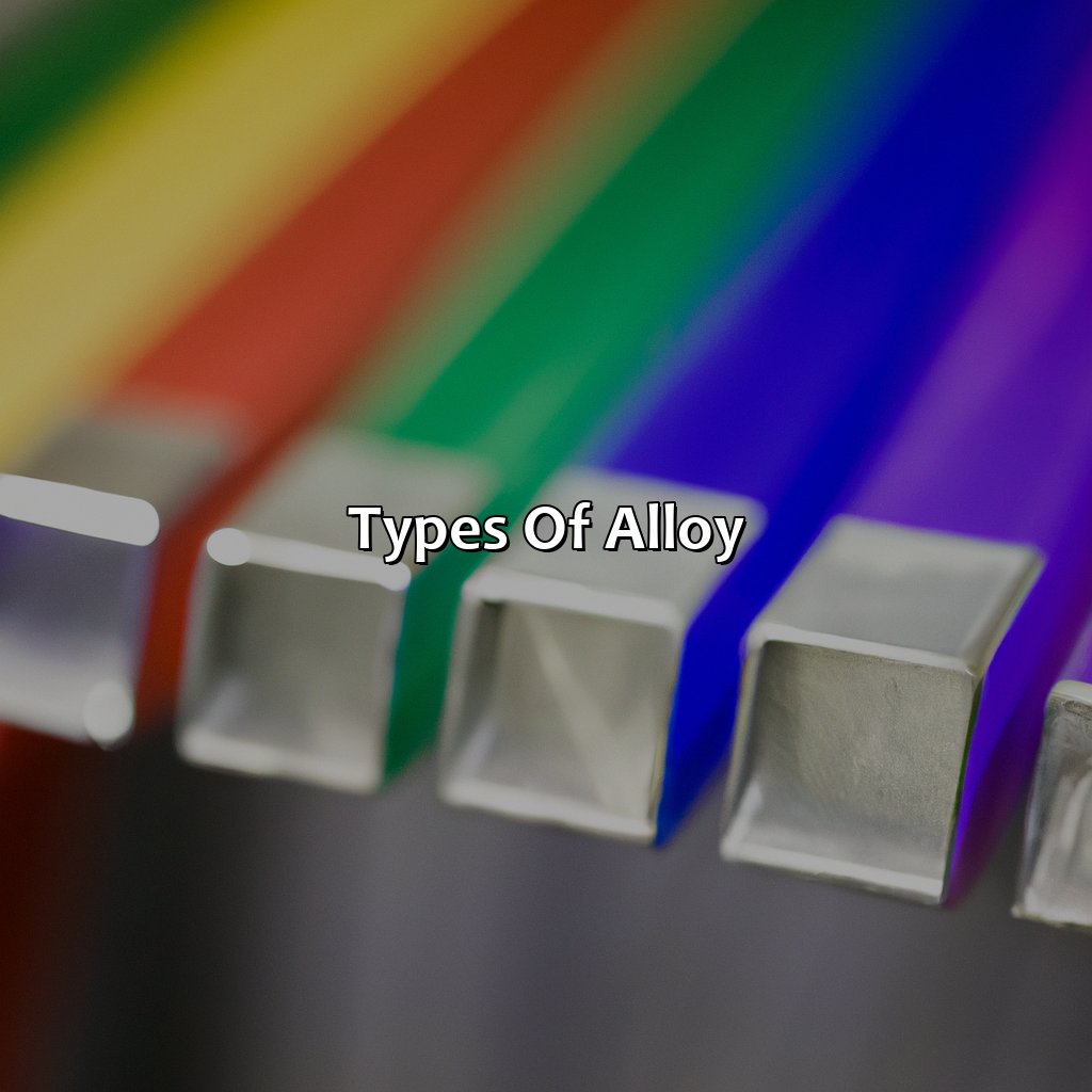 Types Of Alloy  - What Color Is Alloy, 