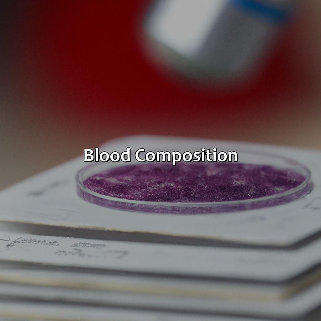Blood Composition  - What Color Is Blood Inside Your Body, 