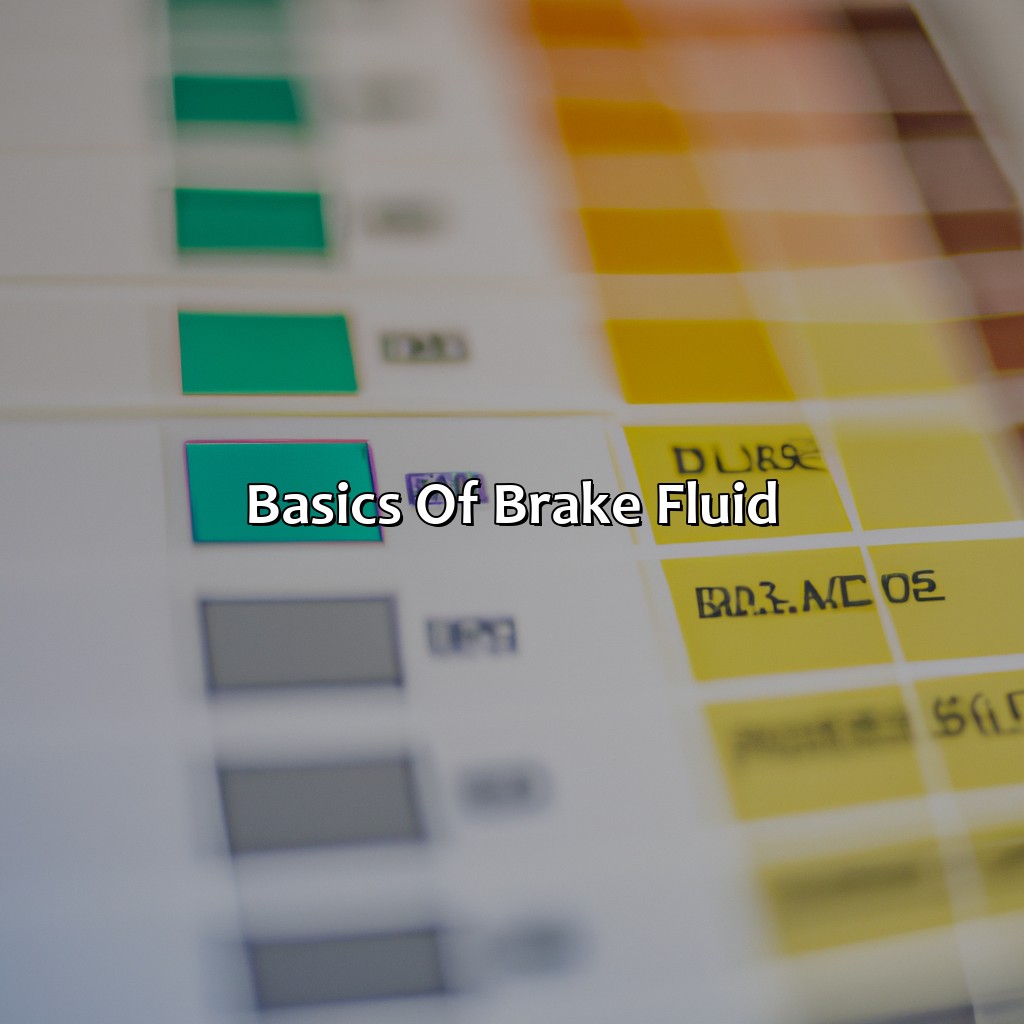 Basics Of Brake Fluid  - What Color Is Brake Fluid, 