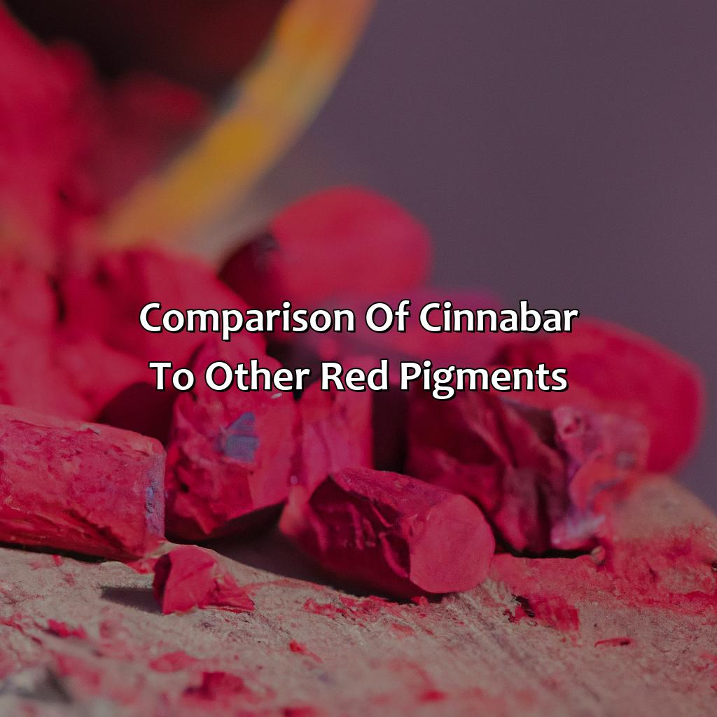 Comparison Of Cinnabar To Other Red Pigments  - What Color Is Cinnabar, 