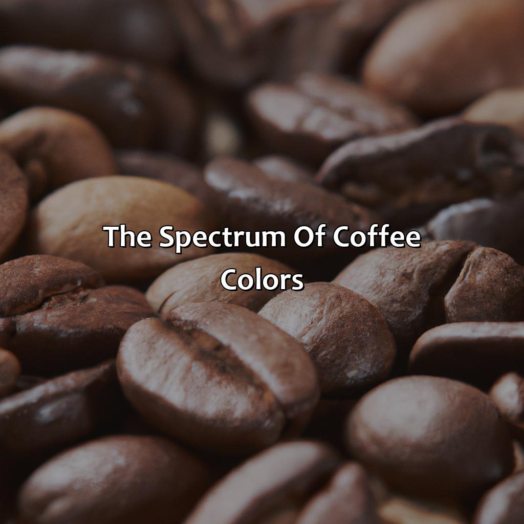 The Spectrum Of Coffee Colors  - What Color Is Coffee, 