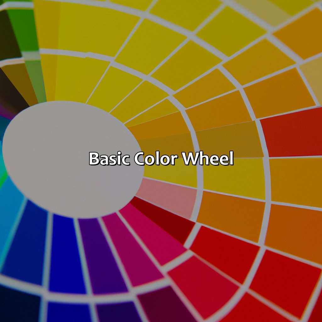 Basic Color Wheel  - What Color Is Complementary To Yellow, 