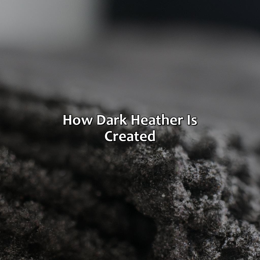 How Dark Heather Is Created  - What Color Is Dark Heather, 