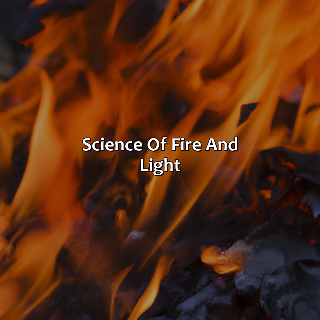 Science Of Fire And Light  - What Color Is Fire, 