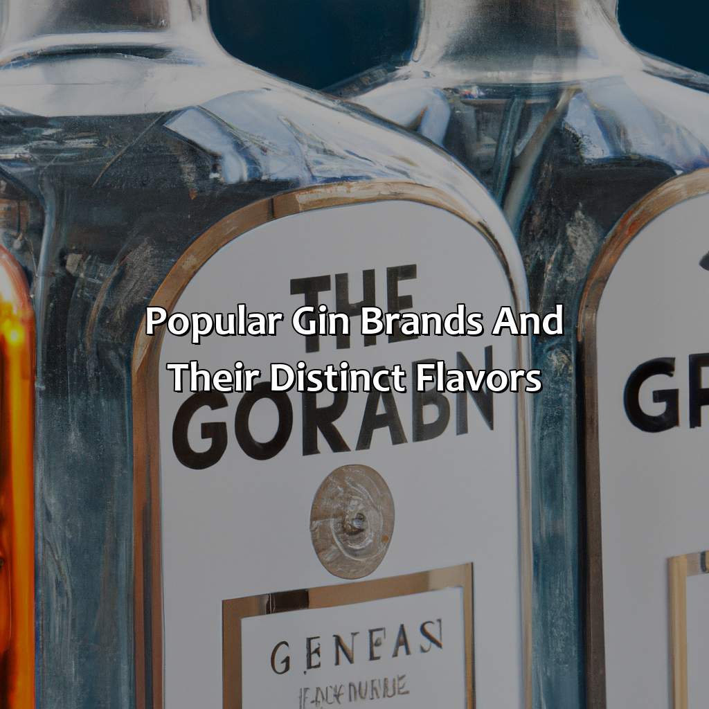 Popular Gin Brands And Their Distinct Flavors  - What Color Is Gin, 