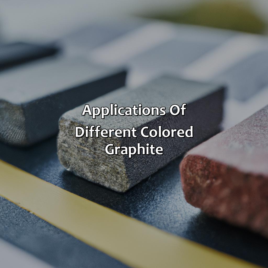 Applications Of Different Colored Graphite  - What Color Is Graphite, 