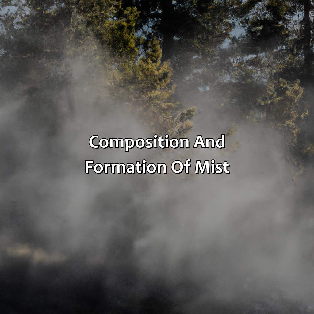 Composition And Formation Of Mist  - What Color Is Mist, 