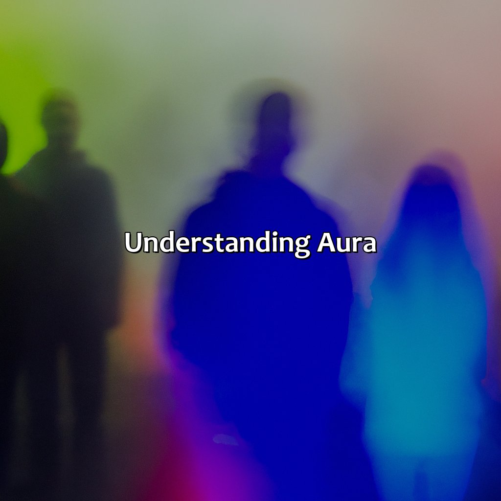 Understanding Aura  - What Color Is My Aura Quiz, 