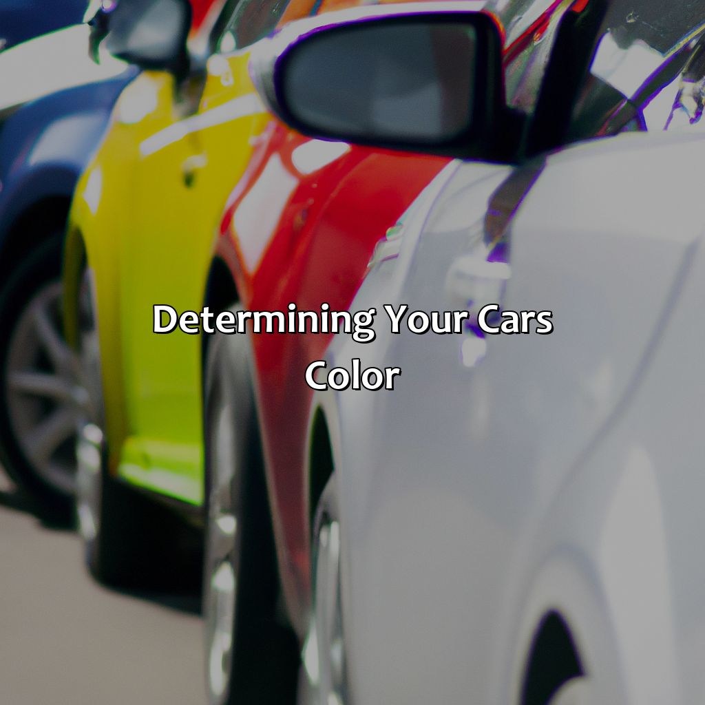 Determining Your Car