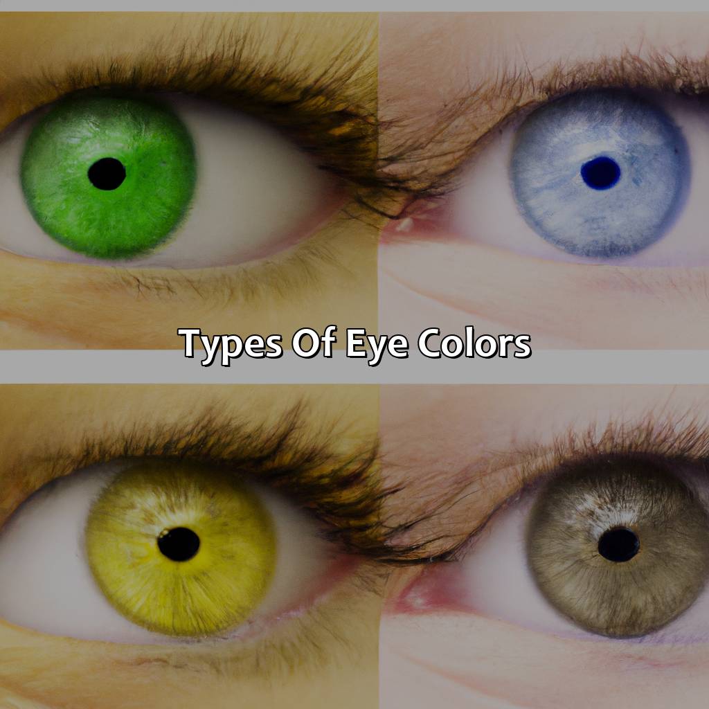 Types Of Eye Colors  - What Color Is My Eyes, 