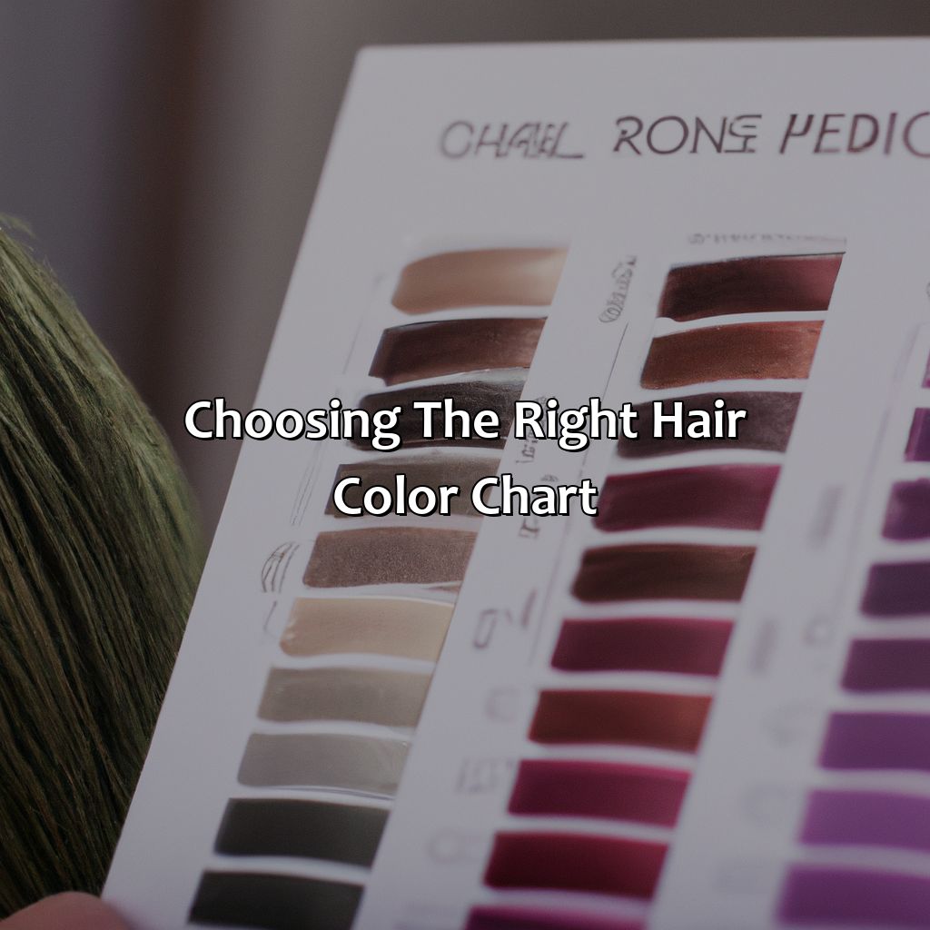 Choosing The Right Hair Color Chart  - What Color Is My Hair Chart, 