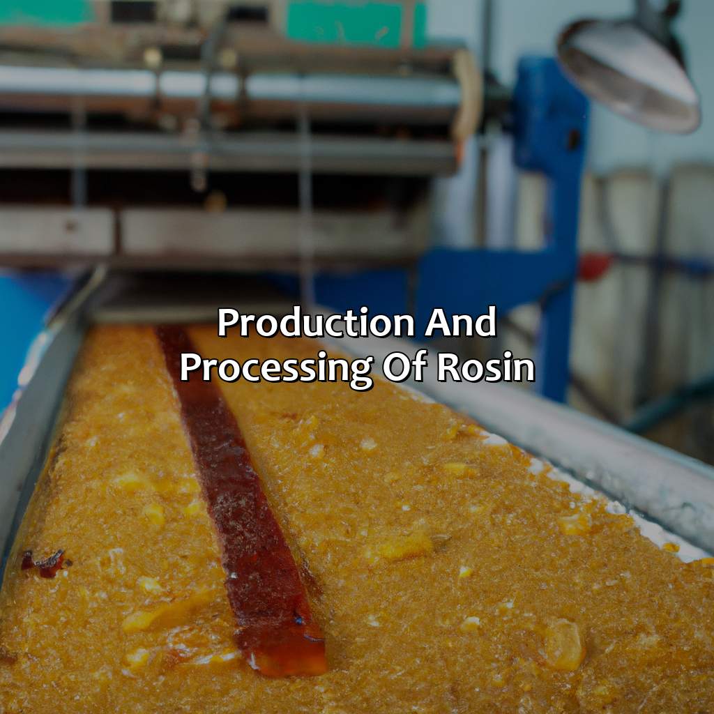 Production And Processing Of Rosin  - What Color Is Rosin, 