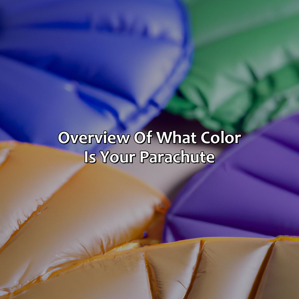 Overview Of "What Color Is Your Parachute"  - What Color Is Your Parachute Pdf, 