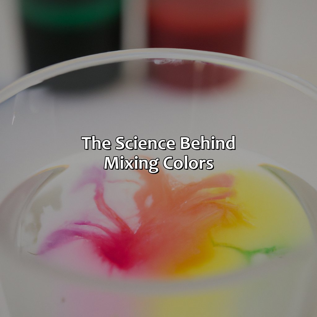 The Science Behind Mixing Colors  - What Color Make Green, 