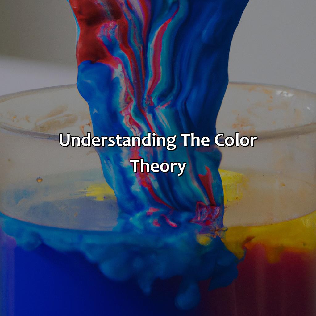 Understanding The Color Theory  - What Color Make White, 