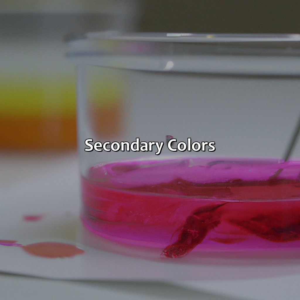 Secondary Colors  - What Color Makes Green, 