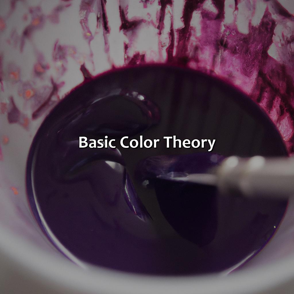 Basic Color Theory  - What Color Makes Purple, 