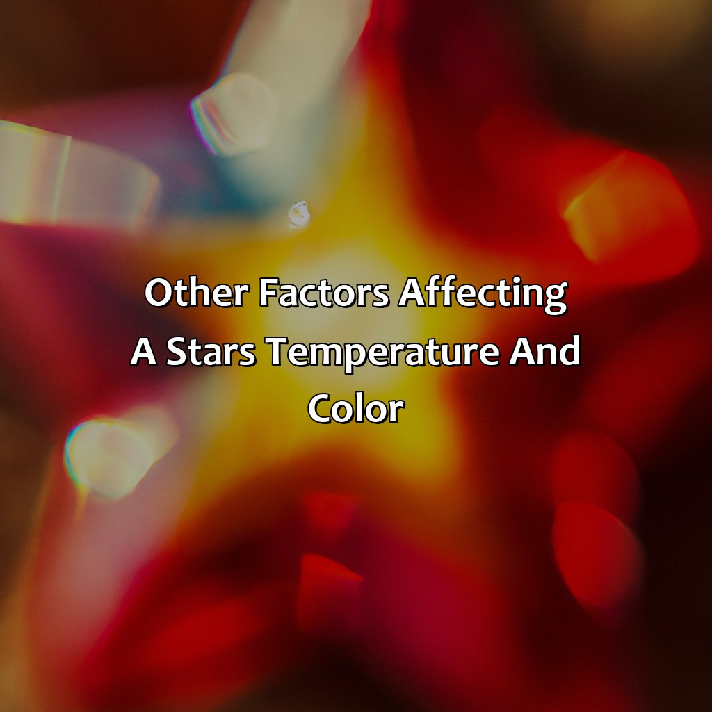 Other Factors Affecting A Star
