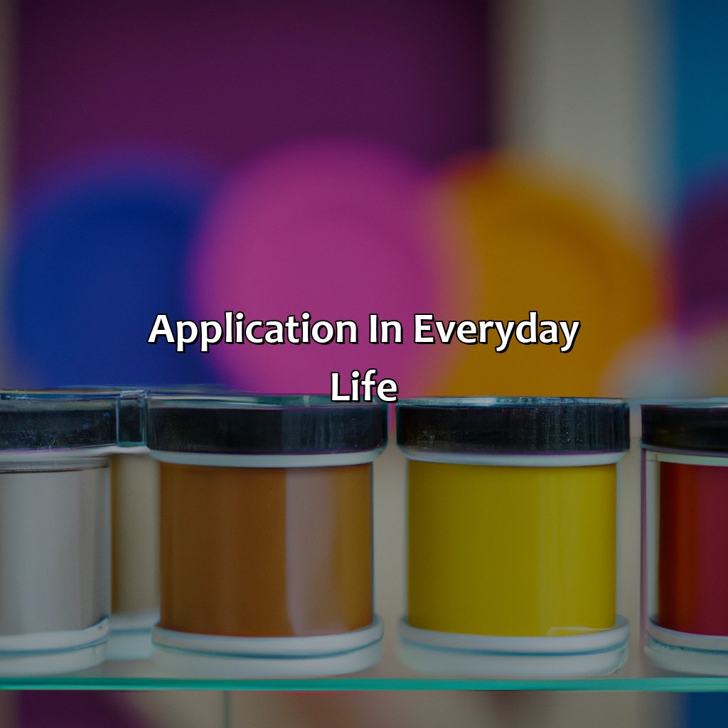 Application In Everyday Life  - What Color Reflects The Most Light, 