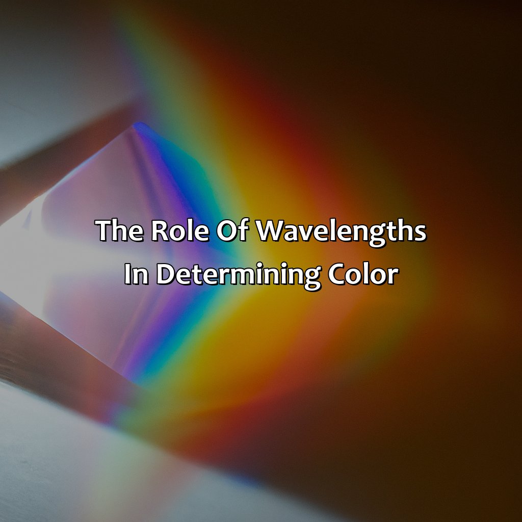 The Role Of Wavelengths In Determining Color  - What Determines The Color Of An Object, 