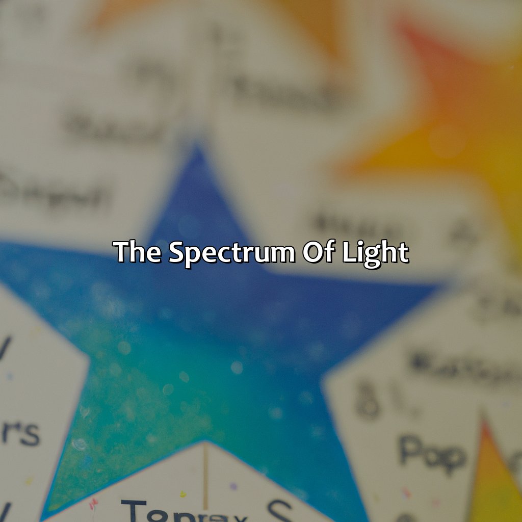 The Spectrum Of Light  - What Does The Color Of A Star Mean, 