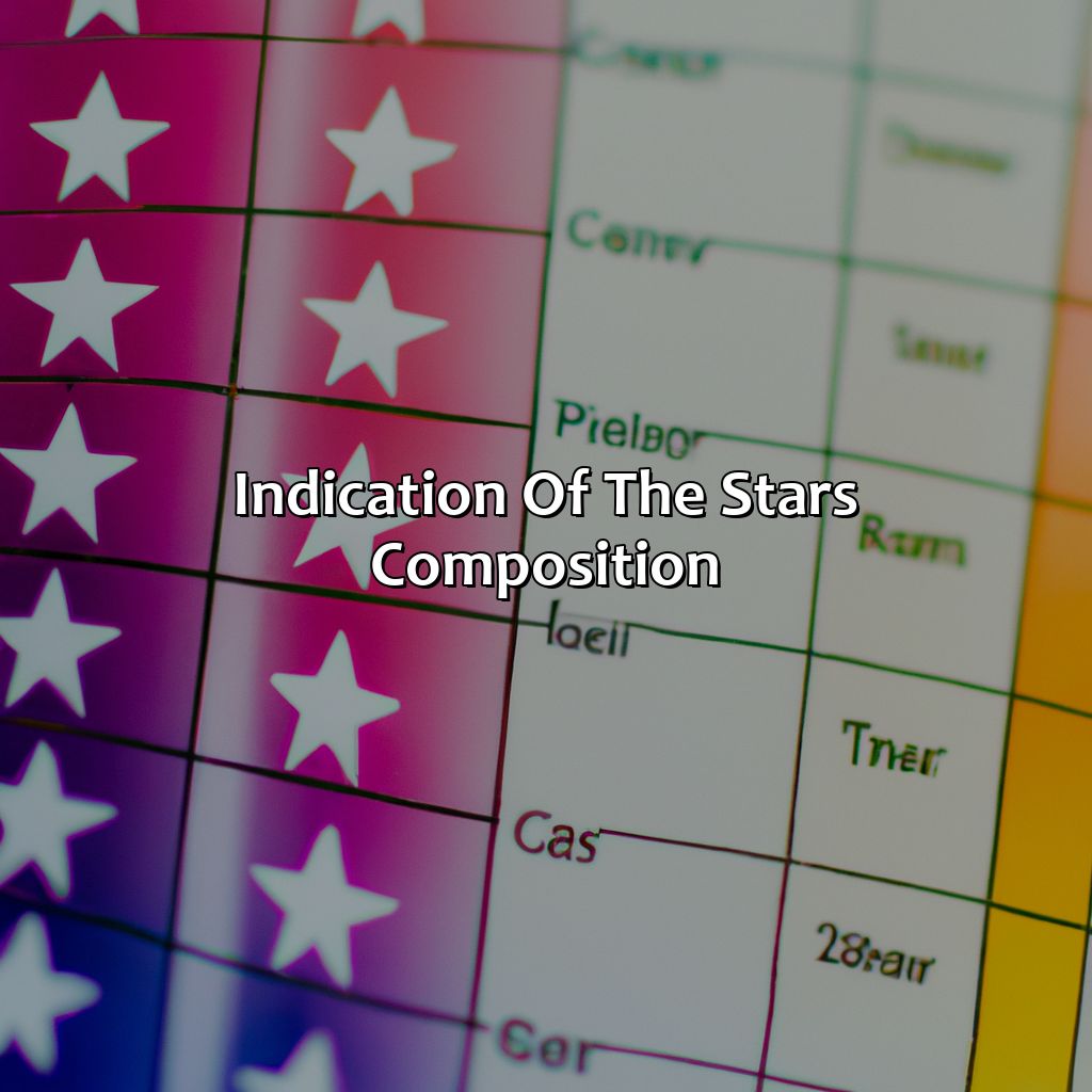 Indication Of The Star