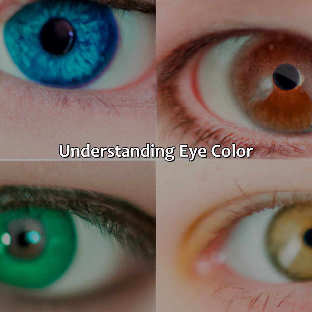 Understanding Eye Color  - What Does The Color Of Eyes Mean, 