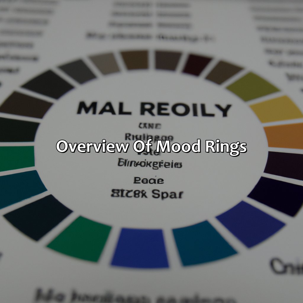 Overview Of Mood Rings  - What Does The Color Of Mood Rings Mean, 