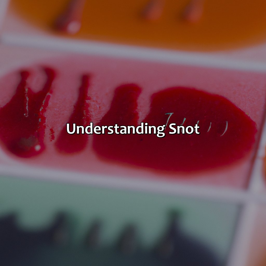 Understanding Snot  - What Does The Color Of Snot Mean, 
