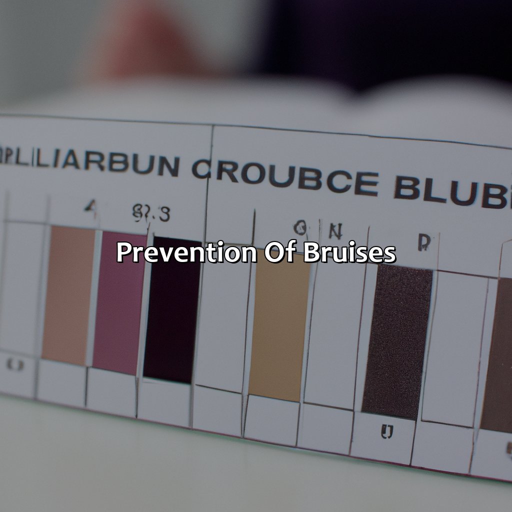 Prevention Of Bruises  - What Does The Color Of The Bruises Mean, 