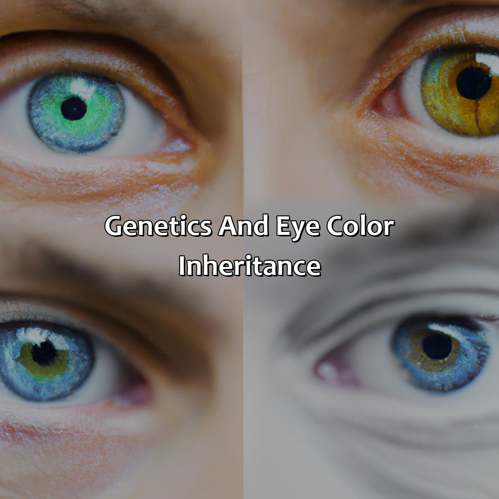Genetics And Eye Color Inheritance  - What Does Your Eye Color Say About You, 