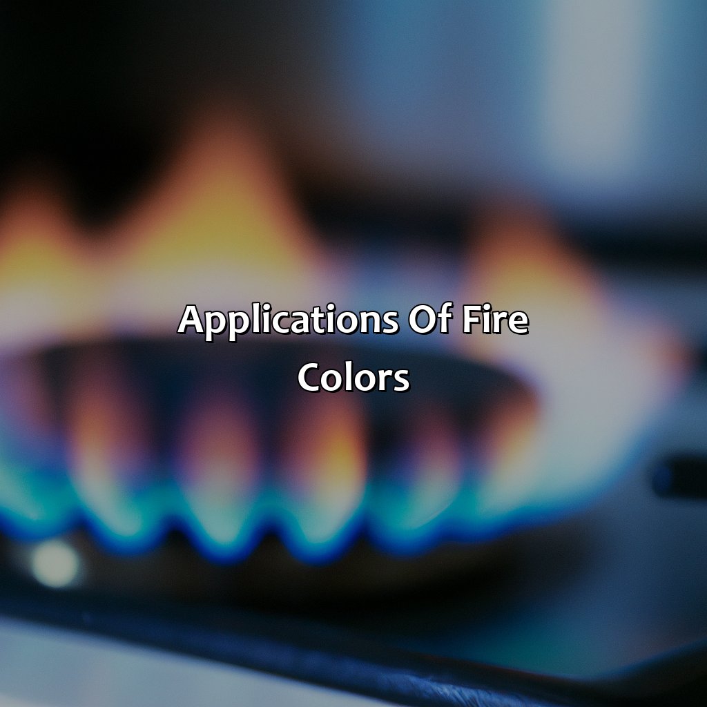 Applications Of Fire Colors  - What Household Items Change The Color Of Fire, 