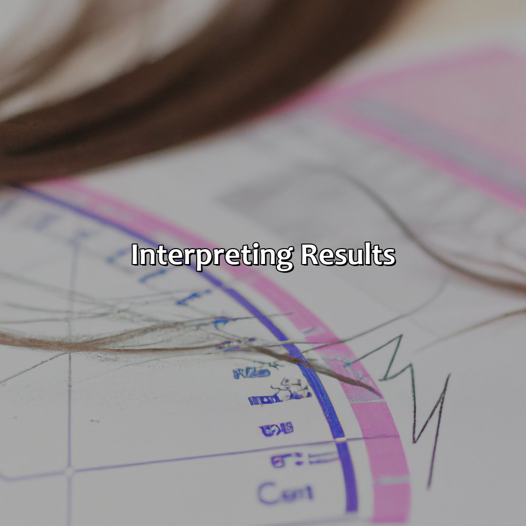 Interpreting Results  - What Is My Hair Color Quiz, 