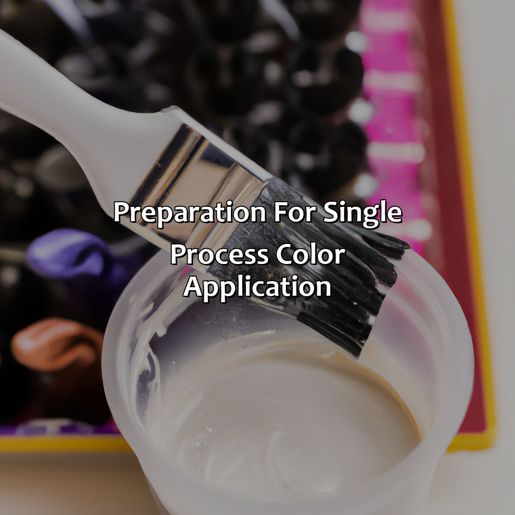 Preparation For Single Process Color Application  - What Is Single Process Color, 